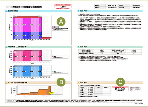 分析シート