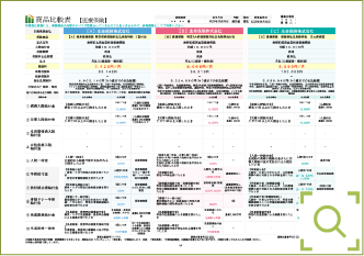 並べて比べる選べる！