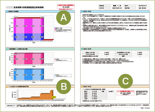 分析シート