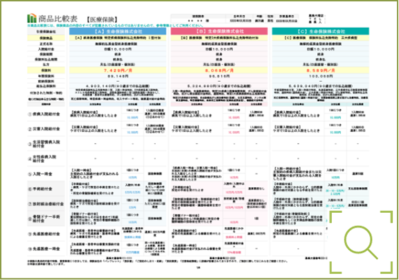 並べて比べる選べる！