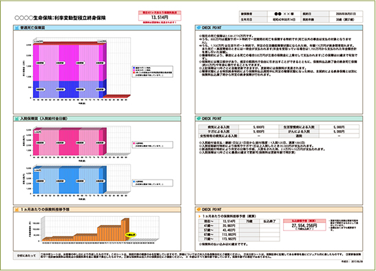 分析シート